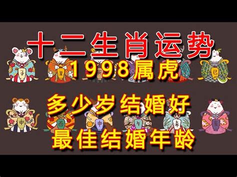 1998五行|1998年是什么虎 1998年属虎五行属性